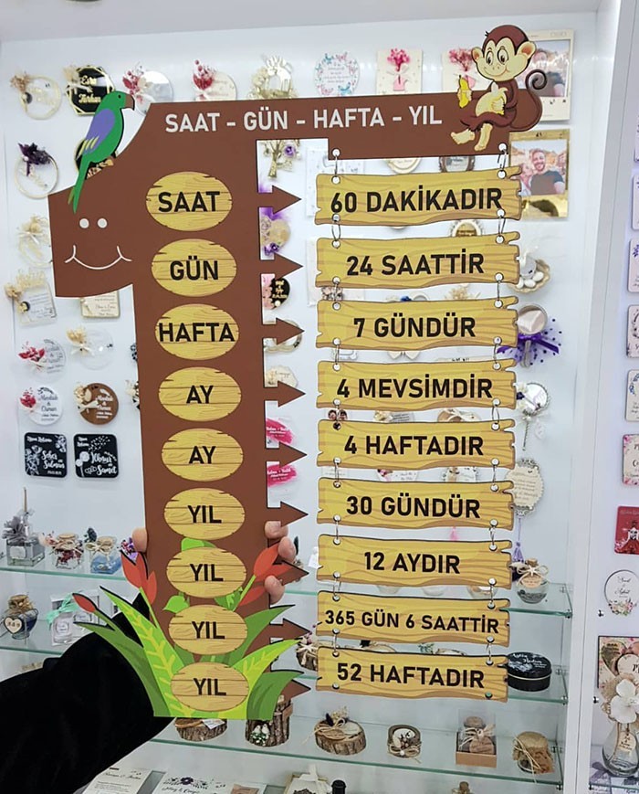 5’i Bir Arada Paket