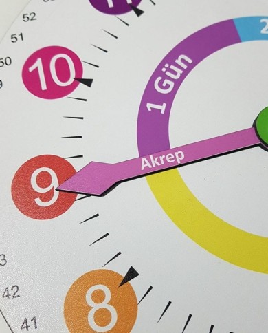 Ahşap Saat Ders Anlatımı