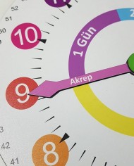 Ahşap Saat Ders Anlatımı