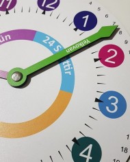 Ahşap Saat Ders Anlatımı