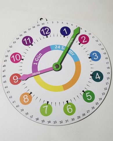 Ahşap Saat Ders Anlatımı