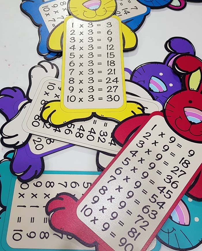 Tavşanlı Çarpım Tablosu