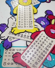 Tavşanlı Çarpım Tablosu