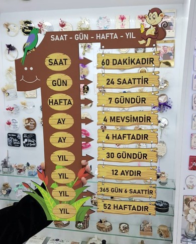 1 Yıl – Ay – Gün – Saat Takvimi