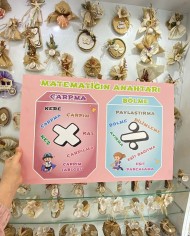 Matematiğin Anahtarları Tablosu