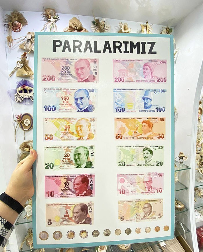 Paralarımız Panosu