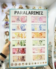 Paralarımız Panosu