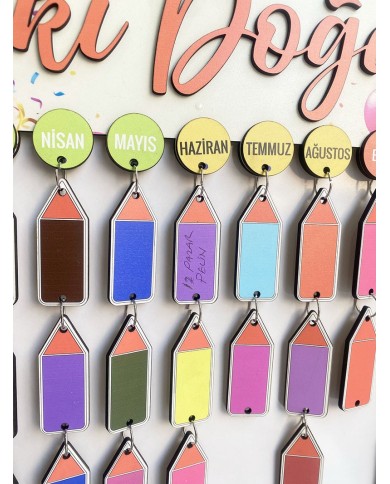 Sınıf Doğum Günü Panosu