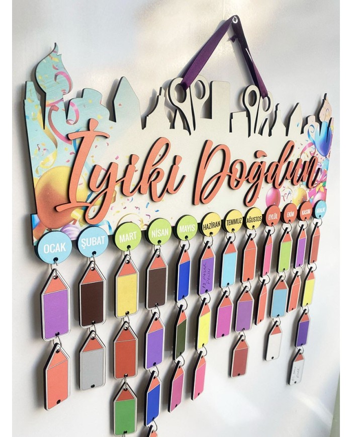 Sınıf Doğum Günü Panosu