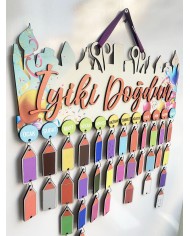 Sınıf Doğum Günü Panosu